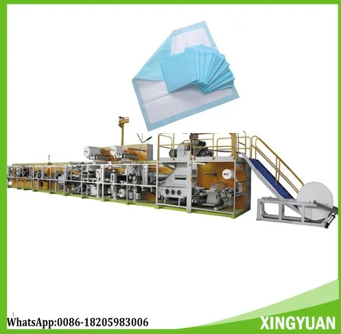OEM ODM Manufacturer Distributor Disposable Underpads for Adults/Elderly/Incontinence/Pets/Dogs/Cats